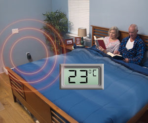 Fast Heater a 971 CZK